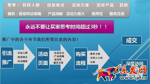 不刷單也有高轉化(九):全攻全守,讓店鋪轉化超200%
