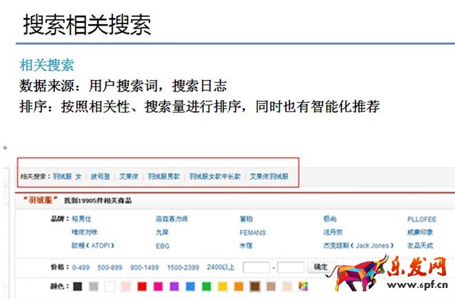 京東開店解密（五）：京東商城搜索排名原理及優化方向