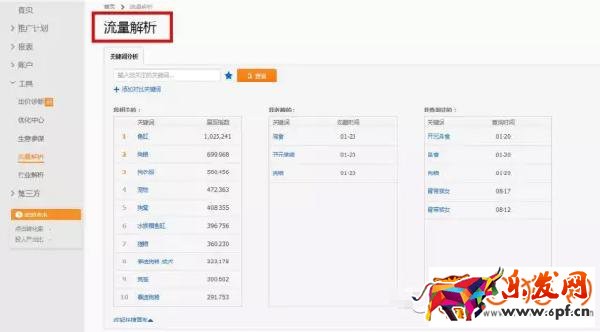 淘寶店鋪換季如何為產(chǎn)品預(yù)熱來(lái)打造爆款？