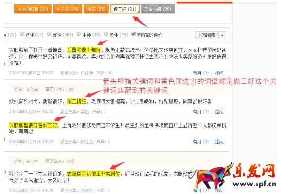 評價標(biāo)簽