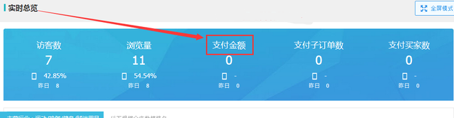 生意參謀數據背后的含義（二）：實時直播