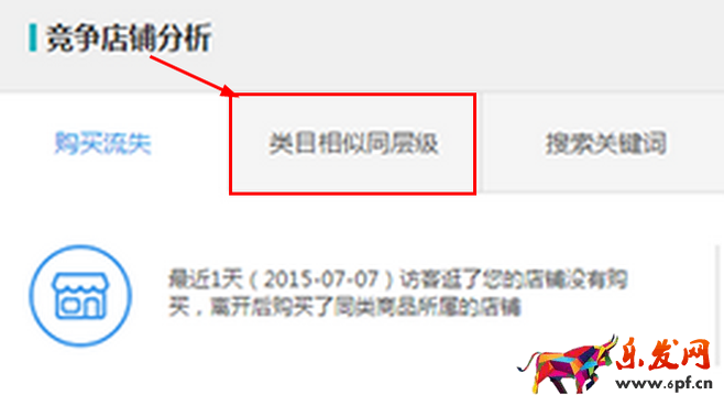生意參謀數據背后的含義(九):專題工具 上