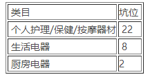 淘寶清倉(cāng)5月天貓定制活動(dòng)招商公告