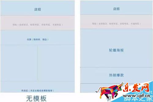 淘寶店鋪裝修；淘寶無線端首頁該如何裝修？
