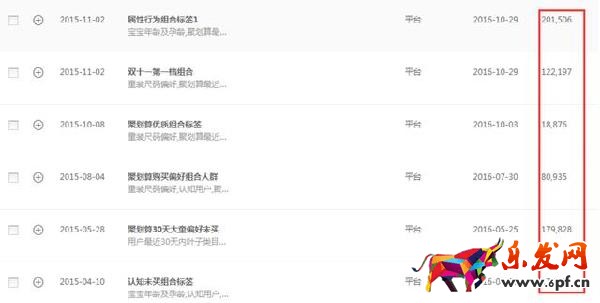 淘寶經(jīng)驗鉆石展位鉆展入門到精通