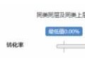 提升靜默客戶轉(zhuǎn)化率和二次購買率的訣竅