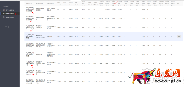 我是怎么做到鉆展連續(xù)5月回報10的?