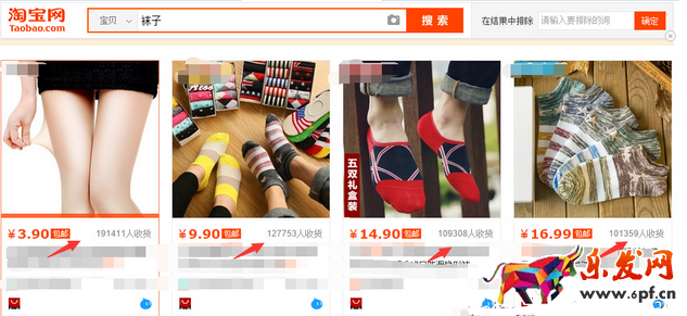 店鋪銷量