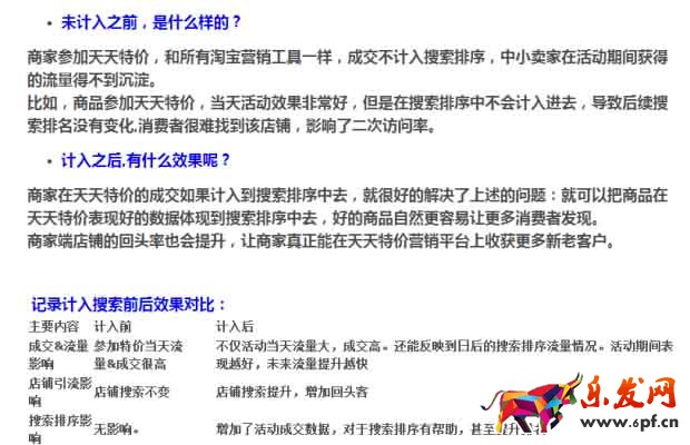 屢試不爽 天天特價(jià)必過技巧1.jpg