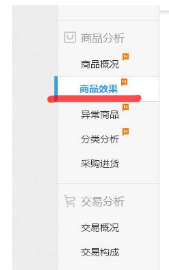 二、點擊商品分析中的商品效果.jpg