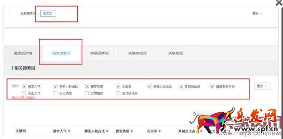 淘寶經(jīng)驗(yàn)：怎樣利用長尾詞引爆銷量