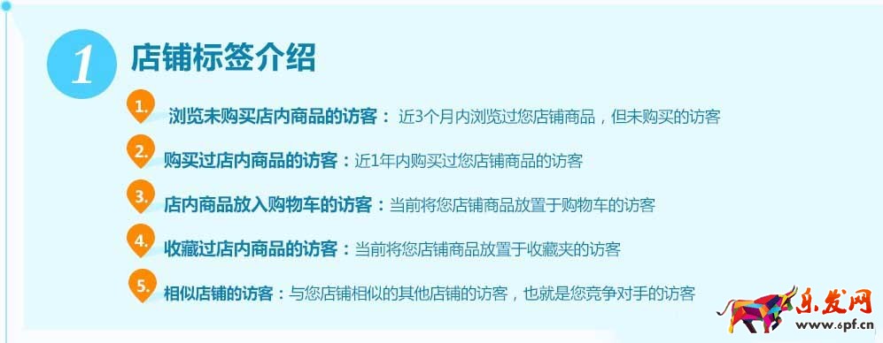 玩轉(zhuǎn)搜索人群才是上策1.jpg