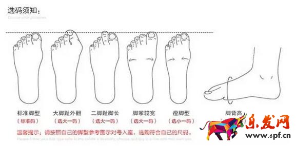 案例分析寶貝詳情頁(yè)設(shè)計(jì)的技巧