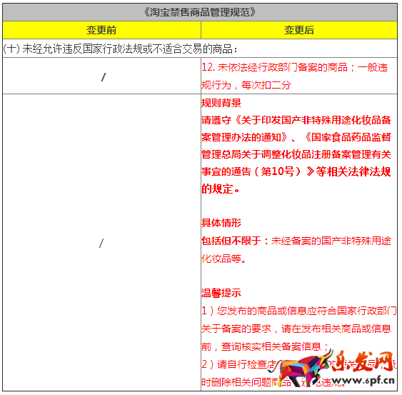 天貓規(guī)則