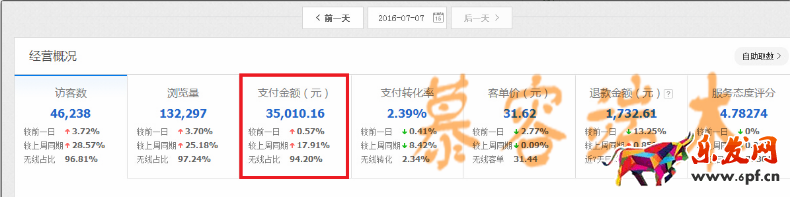 網紅時代，傳統淘寶怎么玩605.png