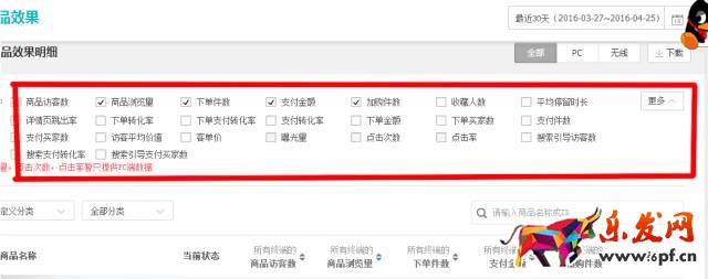 做爆款要跟著數據走!.jpg