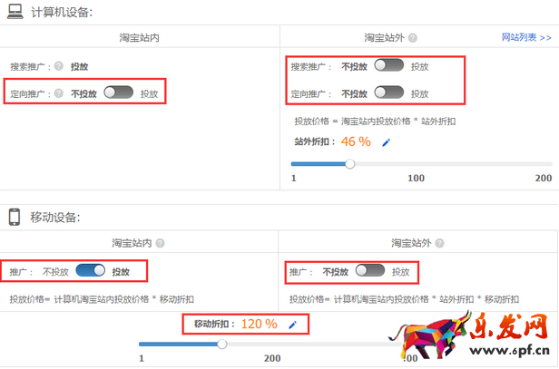 如何選擇直通車關(guān)鍵詞.png