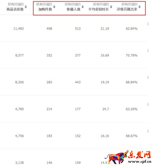 月入上萬(wàn)女裝店鋪的經(jīng)營(yíng)思路3.png