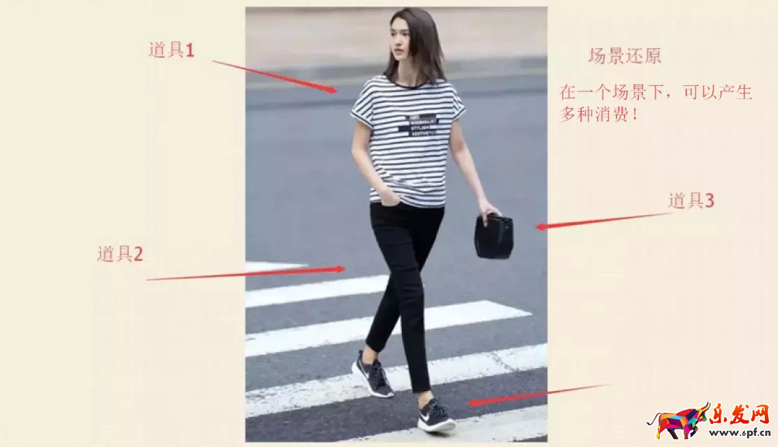 掌握13個(gè)要點(diǎn)成為鉆展高手14.png