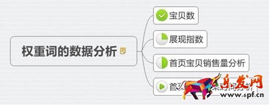 實戰(zhàn)新品28天銷量破千1.jpg