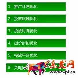 網(wǎng)店引流不理想 該如何調(diào)整?1.jpg