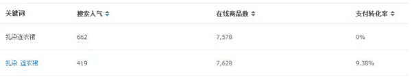62歲的老爺子開(kāi)店也能成功3.jpg