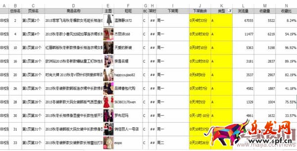 淘寶惠發現是什么？淘寶惠發現怎么使用？