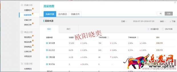 無線端<a href=http://www.maijia.com/news/tag/ztc _fcksavedurl=http://www.maijia.com/news/tag/ztc target='_blank' >直通車</a>如何獲取自然搜索流量？