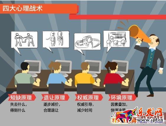 如何通過買家心理<a href=http://www.maijia.com/news/article/107232 _fcksavedurl=http://www.maijia.com/news/article/107232 target='_blank' >提高店鋪轉化率</a>？