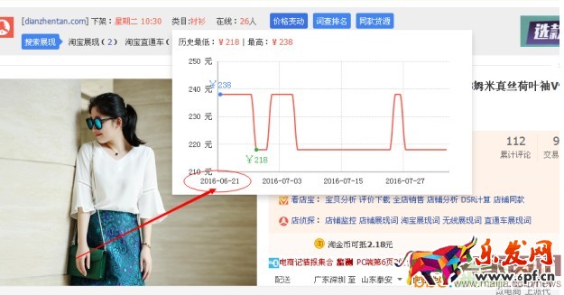 如何利用關(guān)鍵詞的數(shù)據(jù)進(jìn)行選款？