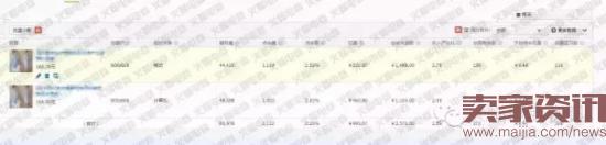 電商運(yùn)營之視覺營銷:精準(zhǔn)比精美更重要