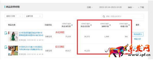 夏季淘寶清倉(cāng)技巧3.jpg