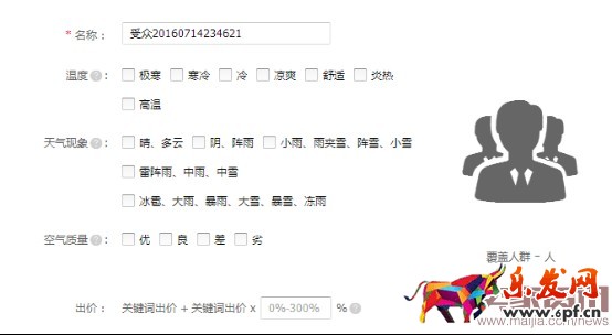如何通過搜索人群優(yōu)化點(diǎn)擊率？