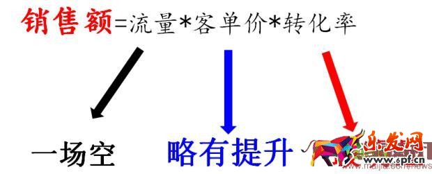 淘寶中小賣家怎么玩轉(zhuǎn)2016年雙11? 淘寶中小賣家怎么玩轉(zhuǎn)2016年雙11?