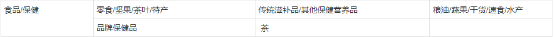 做好店鋪規(guī)劃，備戰(zhàn)中秋節(jié)