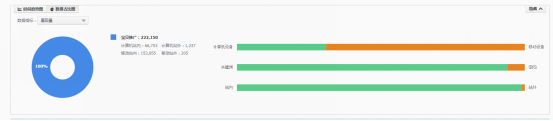 做好店鋪規(guī)劃，備戰(zhàn)中秋節(jié)