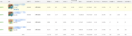 做好店鋪規(guī)劃，備戰(zhàn)中秋節(jié)