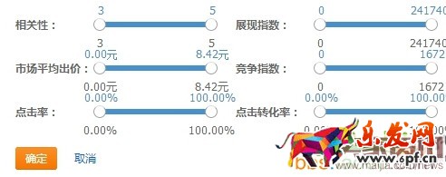關(guān)鍵詞這樣挖，質(zhì)量分才高