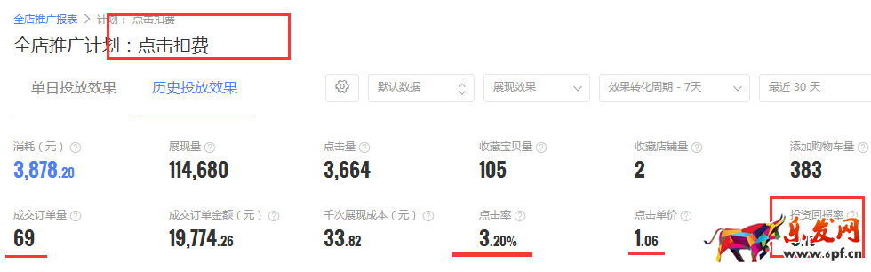新手學會這幾步,玩轉鉆展不再難