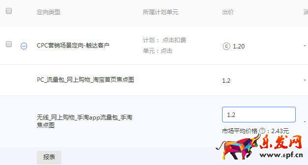 新手賣家如何玩轉(zhuǎn)“智鉆”版鉆展？