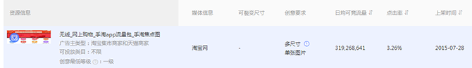 新手賣家如何玩轉(zhuǎn)“智鉆”版鉆展？