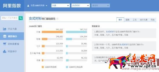 換季來臨，直通車優(yōu)化技巧分享