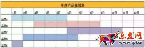 怎么樣的年度目標(biāo)讓人充滿動力1.jpg