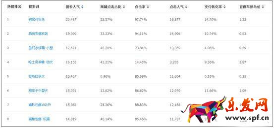 雙十一只有選好品，銷量才會好2.jpg