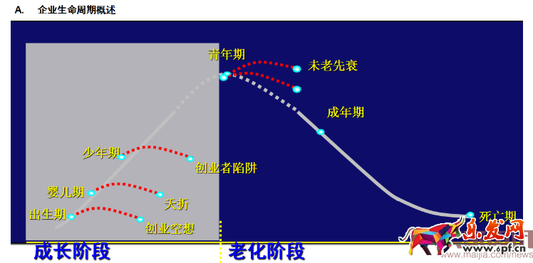 四步讓你掌握數(shù)據(jù)運(yùn)營(yíng)的核心之四率運(yùn)營(yíng)! 四步讓你掌握數(shù)據(jù)運(yùn)營(yíng)的核心之四率運(yùn)營(yíng)!