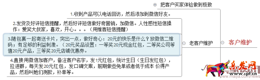 四步讓你掌握數(shù)據(jù)運(yùn)營(yíng)的核心之四率運(yùn)營(yíng)! 四步讓你掌握數(shù)據(jù)運(yùn)營(yíng)的核心之四率運(yùn)營(yíng)!