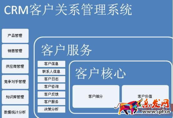 淘寶中小賣家雙十一怎么預熱? 淘寶中小賣家雙十一怎么預熱?