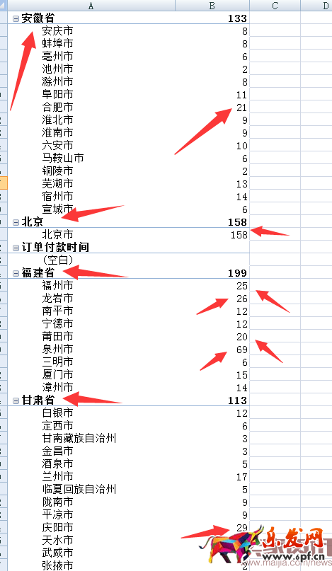 小白商家直通車計(jì)劃的建立實(shí)操