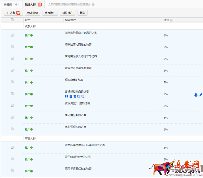 小白商家直通車計(jì)劃的建立實(shí)操