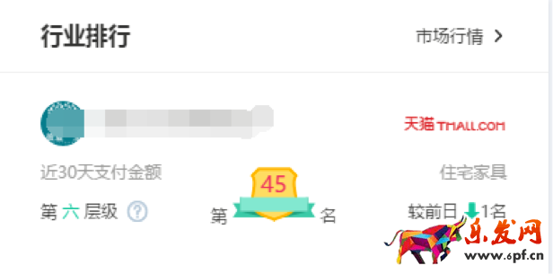 淘寶頁(yè)面優(yōu)化